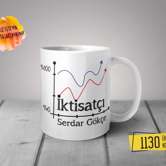 Kişiye Özel Baskılı Kupa-İktisatçı Tasarım Baskılı Kupa 1130